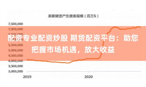 配资专业配资炒股 期货配资平台：助您把握市场机遇，放大收益