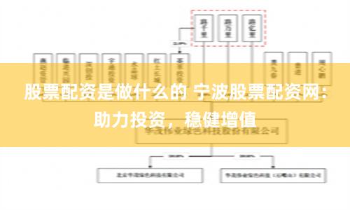 股票配资是做什么的 宁波股票配资网：助力投资，稳健增值