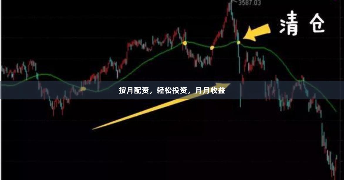 按月配资，轻松投资，月月收益