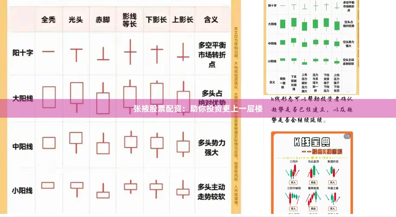 张掖股票配资：助你投资更上一层楼