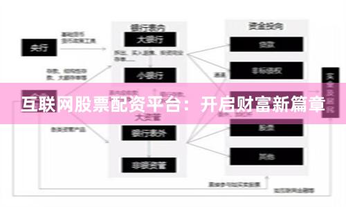 互联网股票配资平台：开启财富新篇章