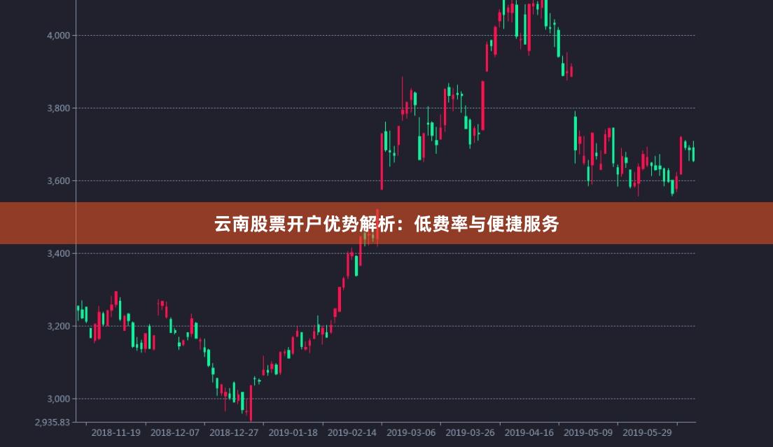 云南股票开户优势解析:低费率与便捷服务
