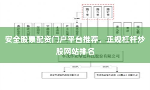 安全股票配资门户平台推荐，正规杠杆炒股网站排名
