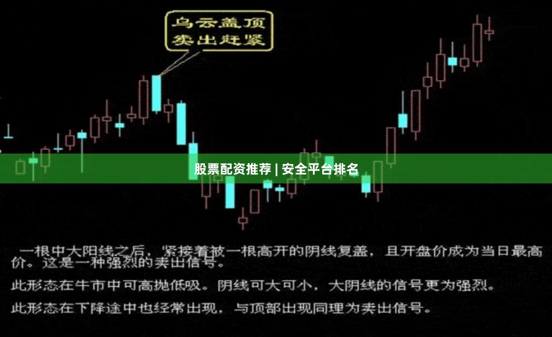 股票配资推荐 | 安全平台排名