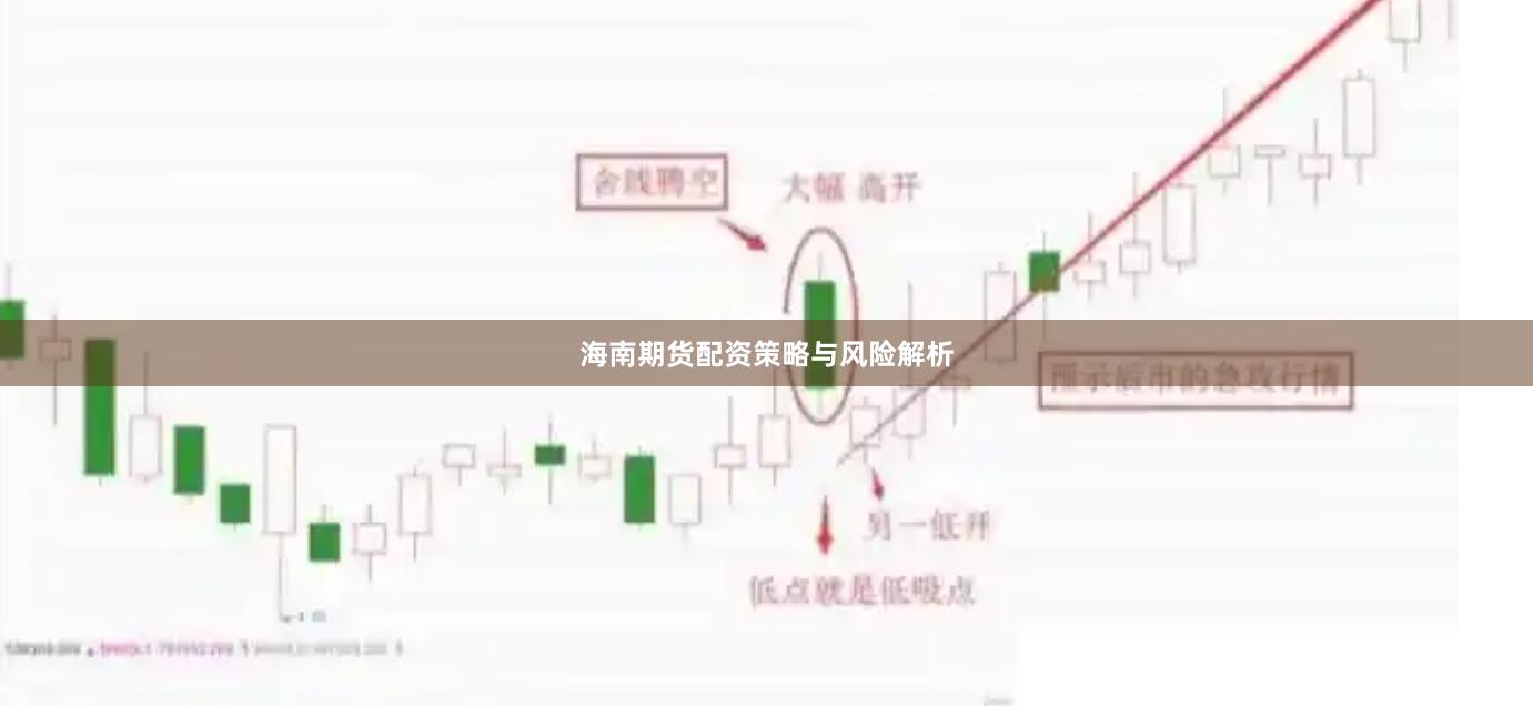 海南期货配资策略与风险解析