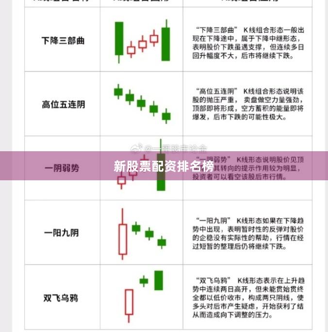新股票配资排名榜