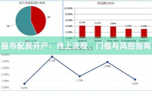 股市配资开户:线上流程、门槛与风控指南